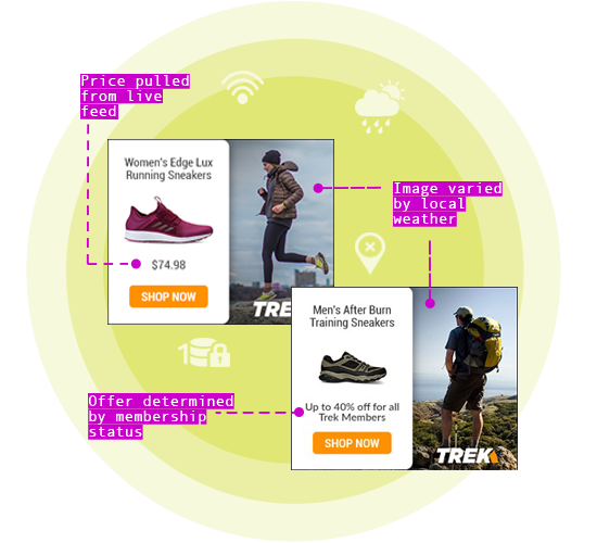 Data and Identity image