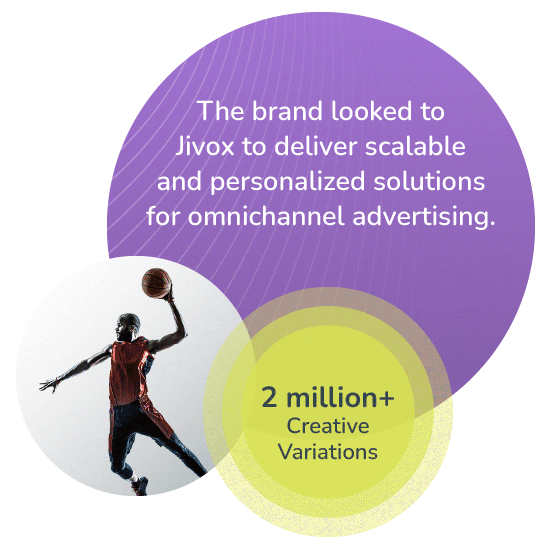 circle-grp2-anim_v1 Personalization at scale