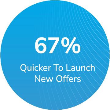 67% Quicker To Launch New Offers 67% Quicker To Launch New Offers