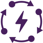 AI-Powered Workflow