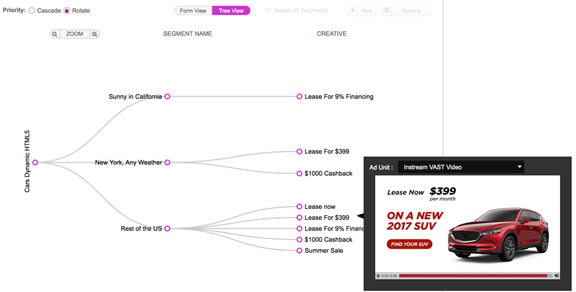Data-Driven Decisioning Data-Driven Decisioning