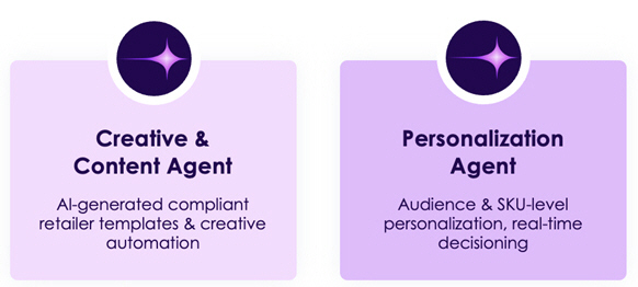 benefits-overview-mob-1