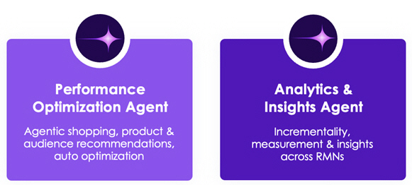 benefits-overview-mob-2