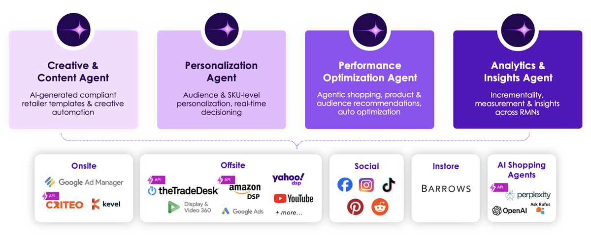 benefits_overview