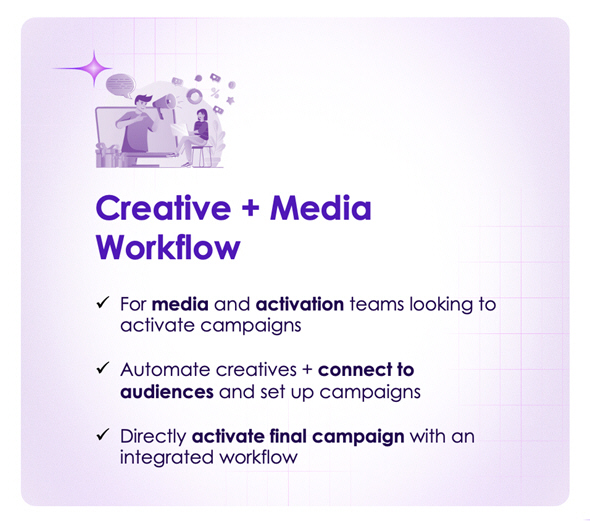 flexible-activation-workflows-mob-2
