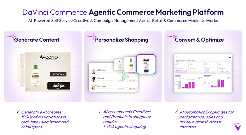 Jivox Raises Strategic Financing, Rebrands As DaVinci Commerce To Power The New Era Of Agentic Commerce Marketing