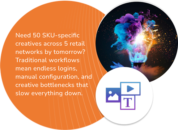 On-Demand Creative Generation