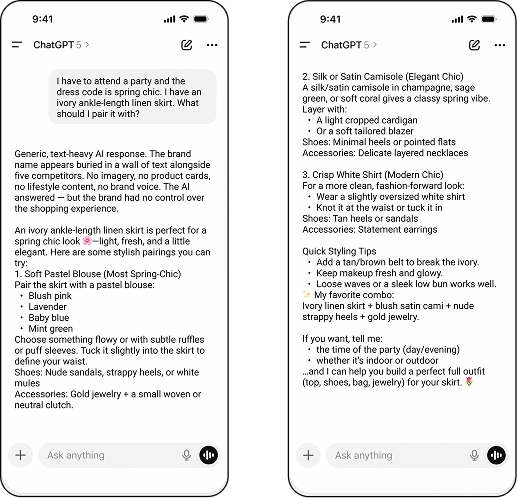 Without Agentic BrandStore