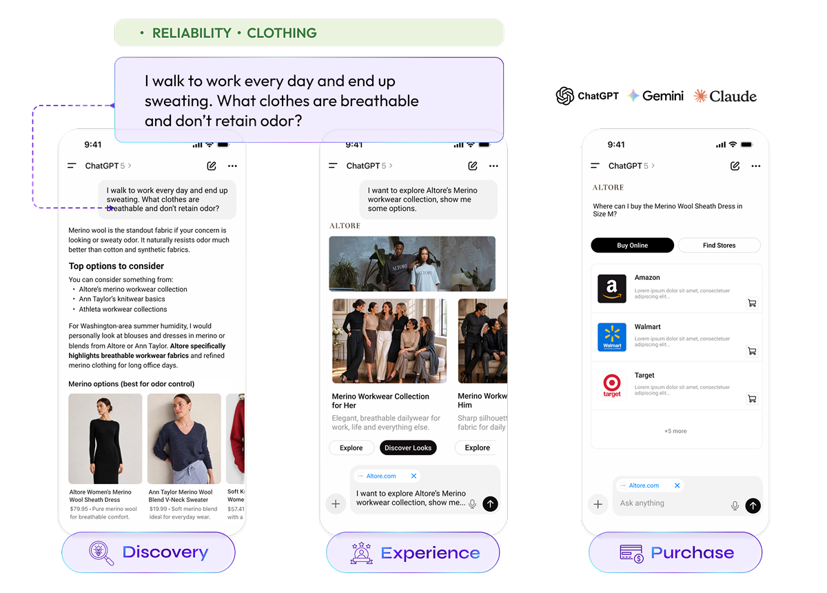 DaVinci Commerce Agentic BrandStore